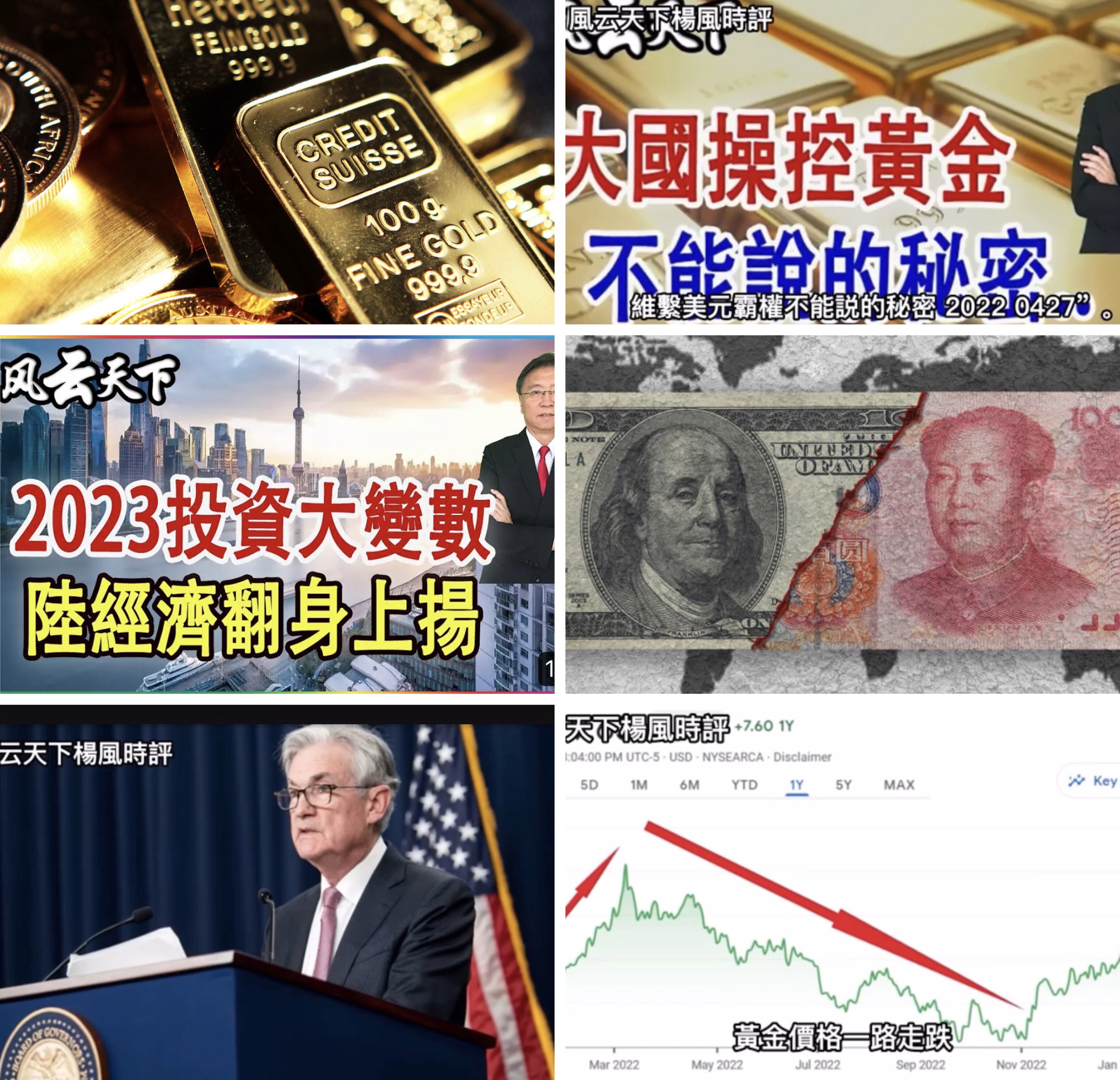 China’s economy will turn around and rise in 2023 – Business Blog